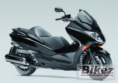 2008 Honda Forza EX photo